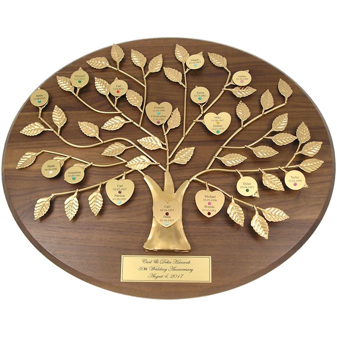 Personalized Family Tree Plaque