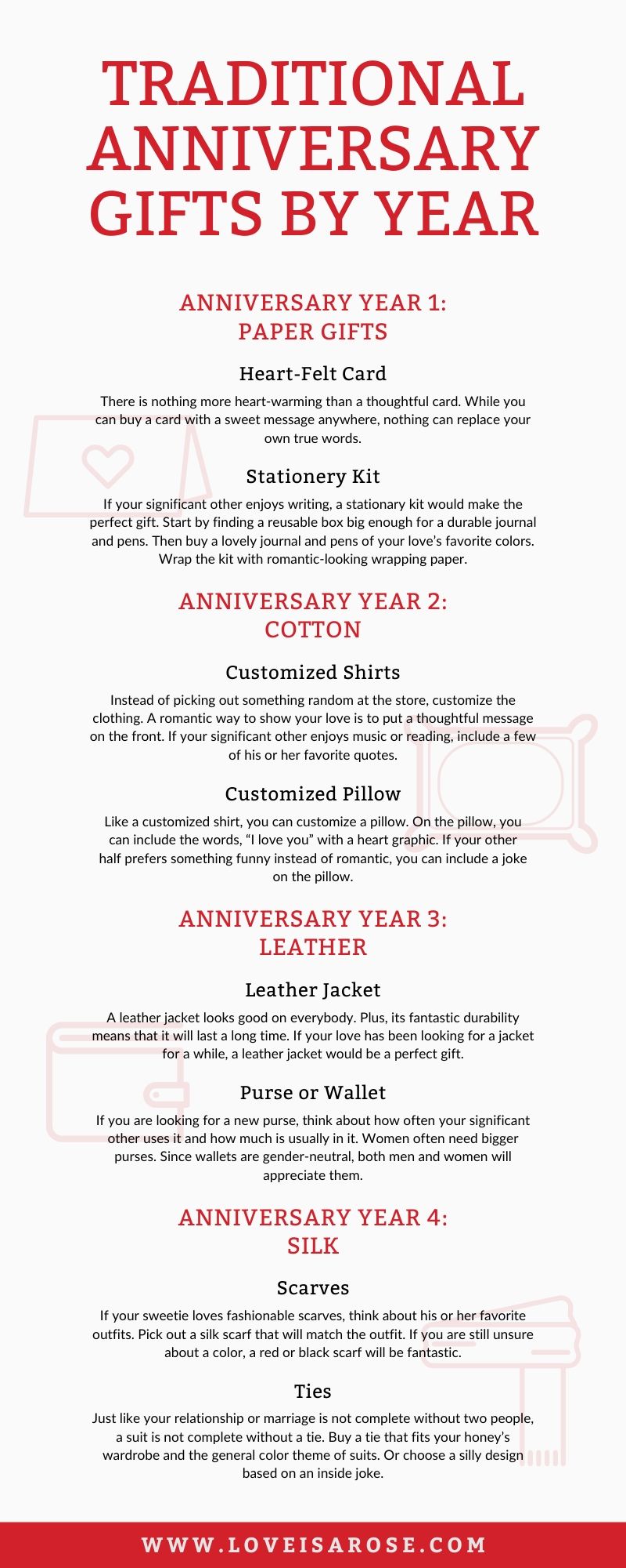 Traditional Anniversary Gifts by Year: Love Is A Rose Blog