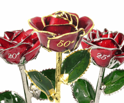 Anniversary Gifts by Year