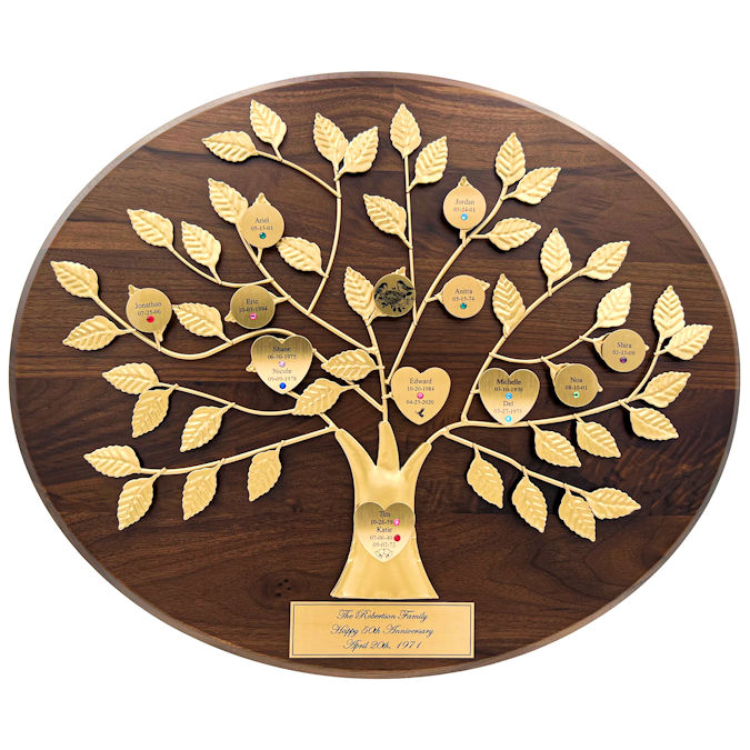 https://www.loveisarose.com/mm5/graphics/00000001/3/Personalized-50th-Anniversary-Gift-Gold-Family-Tree-Plaque-GBHD_main.jpg