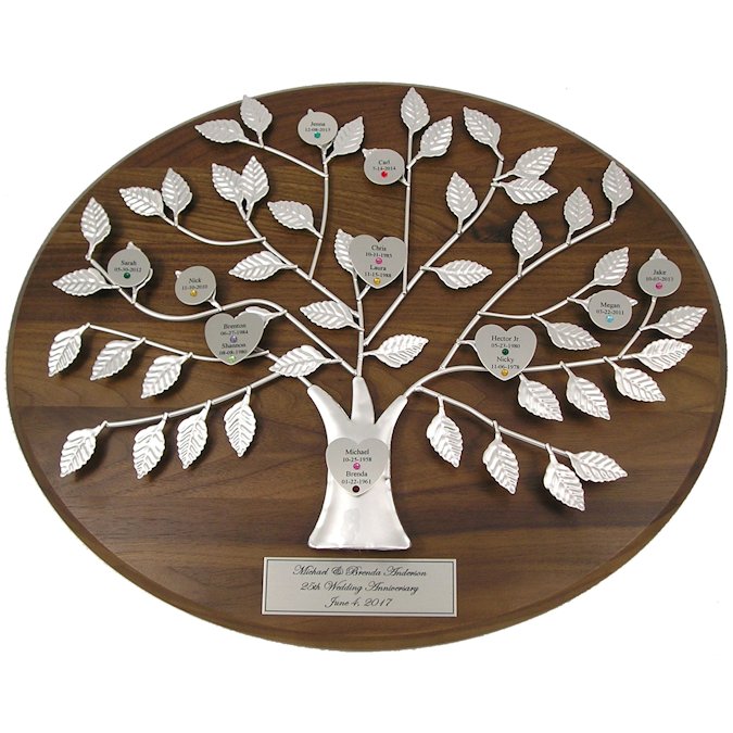 Personalised Family Tree Names Metal Wall Art Plaque Sign White Silver Gift 