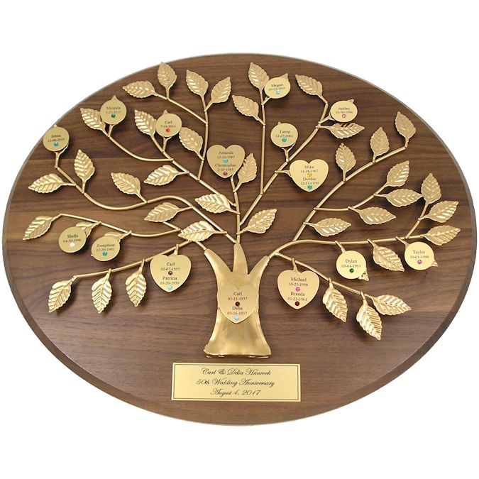 Family Tree Anniversary Wedding Personalized Plaque 