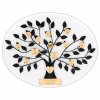 Personalized Mother's Day Gifts